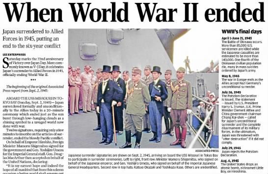 When WWII Ended